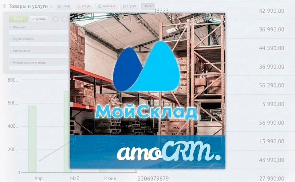 amoCRM - МойСклад